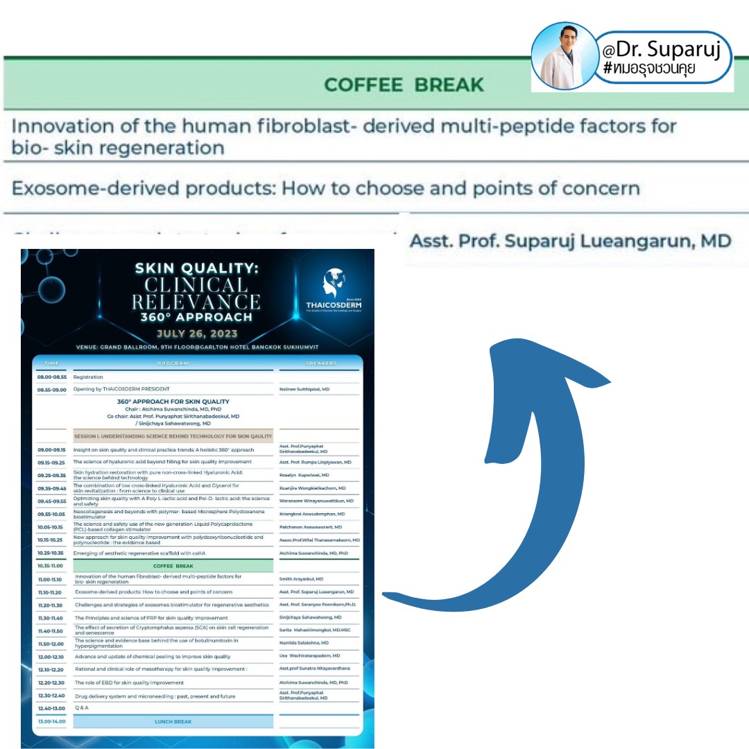หมอรุจได้รับเกียรติเป็นวิทยากรในงาน Skin Quality: CLINICAL RELEVANCE 360◦ approach แชร์ข้อมูลในหัวข้อ Exosome-derived products: How to choose and points of concern ครับ