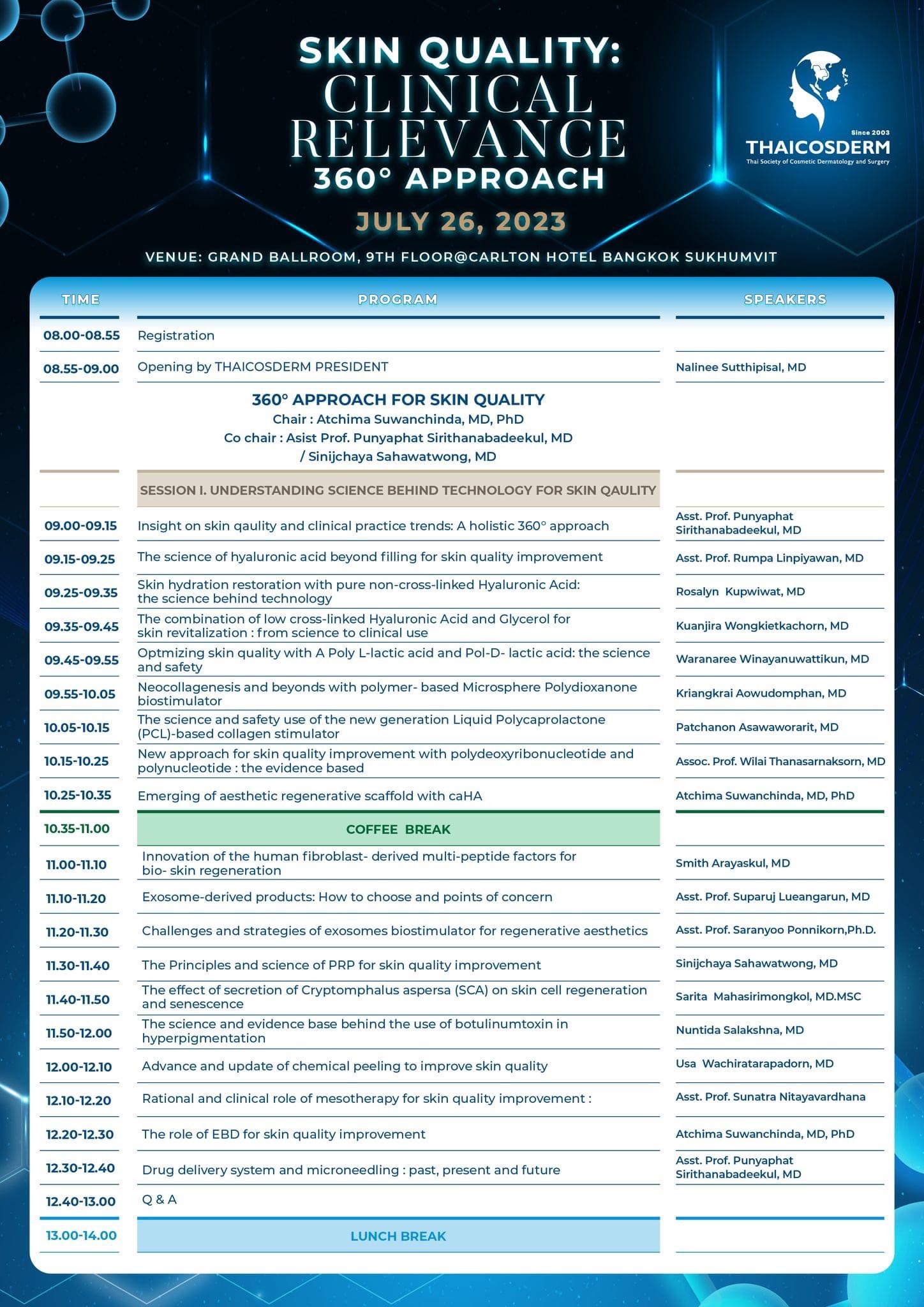 หมอรุจได้รับเกียรติเป็นวิทยากรในงาน Skin Quality: CLINICAL RELEVANCE 360◦ approach แชร์ข้อมูลในหัวข้อ Exosome-derived products: How to choose and points of concern ครับ