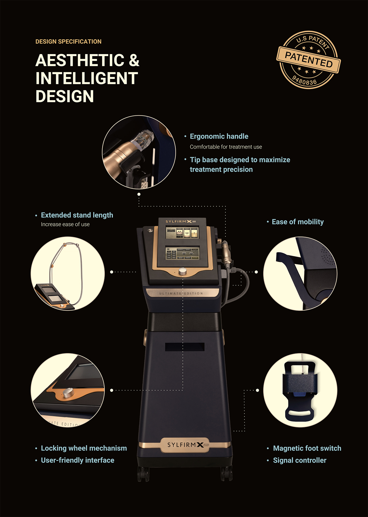 เทคนิครักษาหลุมสิวด้วย SYLFIRM X Plus Fractional RF Microneedle: มีลักษณะพลังงานพิเศษ Pulsed Wave PW Mode + Continous Wave CW Mode เทคนิครักษาหลุมสิวด้วย SYLFIRM X Plus Fractional RF Microneedle: มีลักษณะพลังงานพิเศษ Pulsed Wave PW Mode + Continous Wave CW Mode