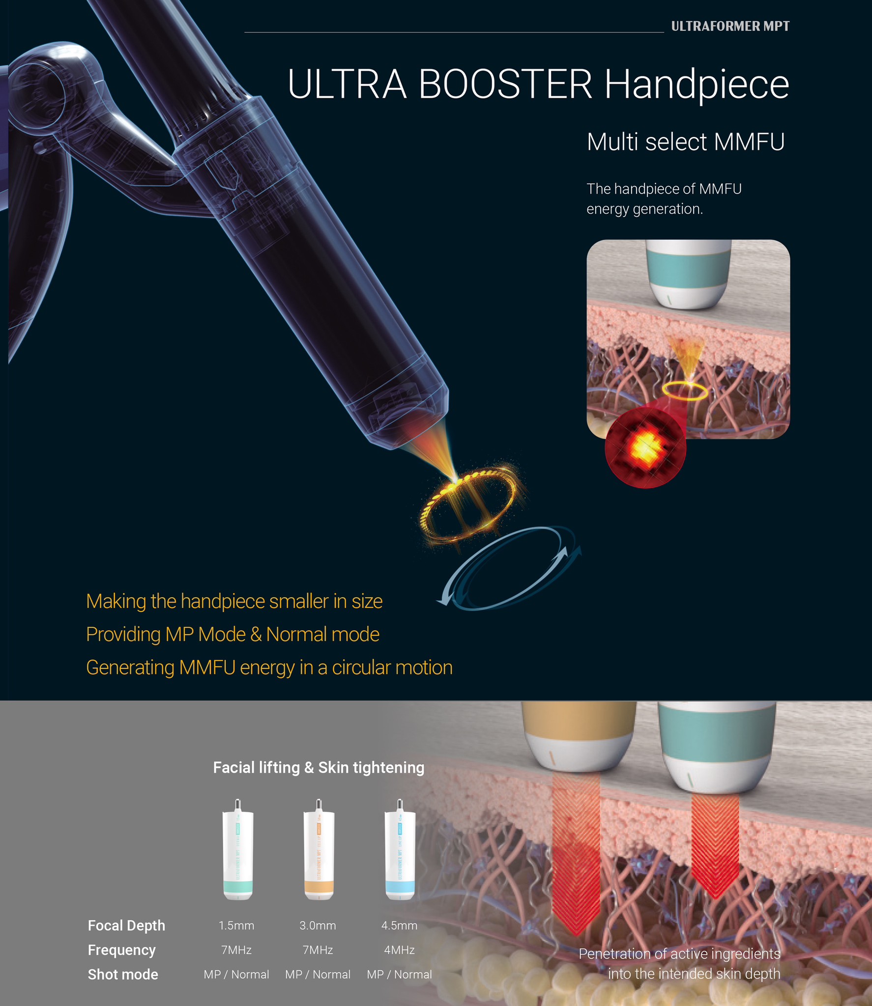 แนะนำนวัตกรรมยกกระชับผิวด้วยพลังงานคลื่นเสียง Hyperthermia Lifting Therapy: Ultraformer MPT Micro-Pulse Technology แนะนำนวัตกรรมยกกระชับผิวด้วยพลังงานคลื่นเสียง Hyperthermia Lifting Therapy: Ultraformer MPT Micro-Pulse Technology