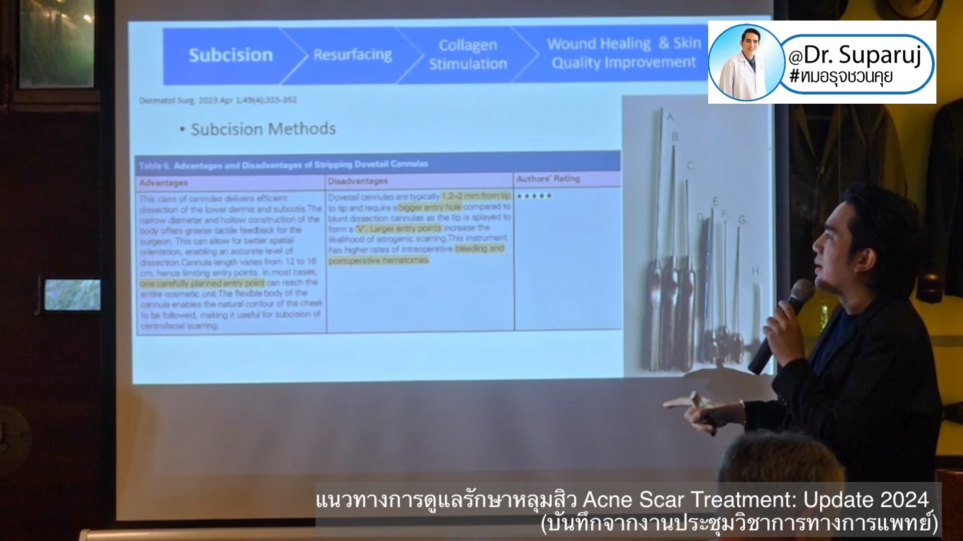 Update แนวทางการดูแลรักษาหลุมสิว Acne Scar Treatment: Update 2024 (บันทึกจากงานประชุมวิชาการทางการแพทย์ครับ) หมอมีบันทึกจากงานประชุมล่าสุดที่หมอได้รับเกียรติเป็นวิทยากรมาฝากกันครัข หมอได้สรุปเทคนิคการรักษาหลุมสิวต่างๆทั้งของเดิมและของใหม่มาฝากกัน อันนี้ตั Update แนวทางการดูแลรักษาหลุมสิว Acne Scar Treatment: Update 2024 (บันทึกจากงานประชุมวิชาการทางการแพทย์ครับ) หมอมีบันทึกจากงานประชุมล่าสุดที่หมอได้รับเกียรติเป็นวิทยากรมาฝากกันครัข หมอได้สรุปเทคนิคการรักษาหลุมสิวต่างๆทั้งของเดิมและของใหม่มาฝากกัน อันนี้ตั
