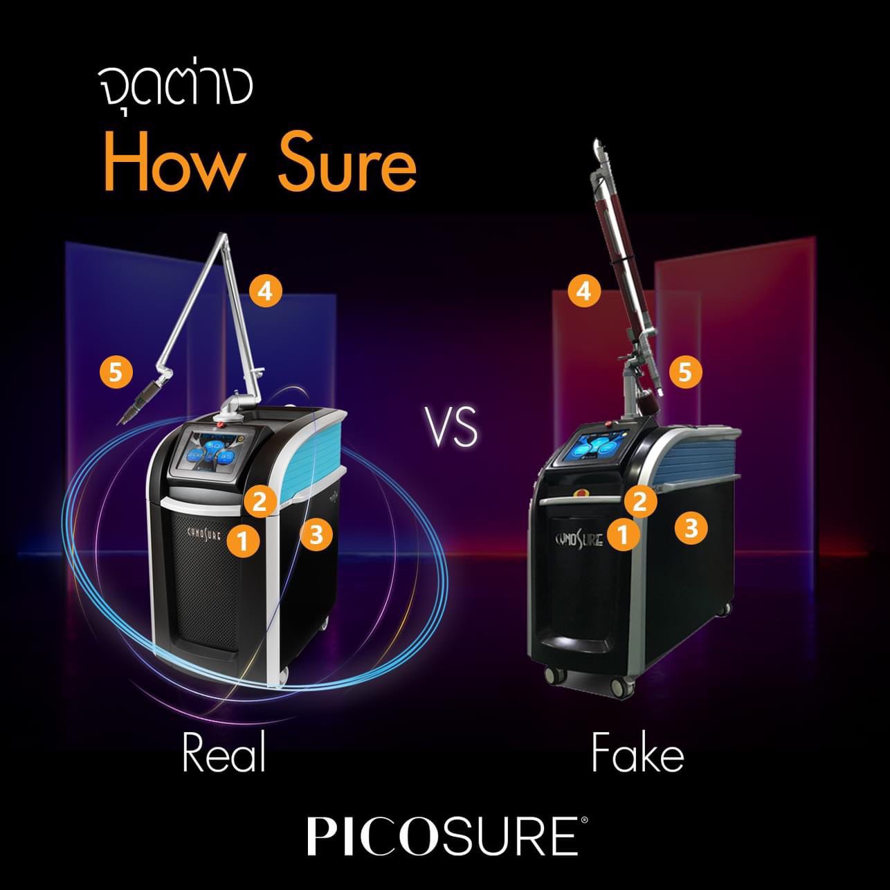 จะตรวจสอบว่าเลเซอร์ Picosecond Laser ที่ได้รับการรักษาอยู่เป็นเครื่องแท้หรือไม่ จะตรวจสอบได้อย่างไร ? จะตรวจสอบว่าเลเซอร์ Picosecond Laser ที่ได้รับการรักษาอยู่เป็นเครื่องแท้หรือไม่ จะตรวจสอบได้อย่างไร ?