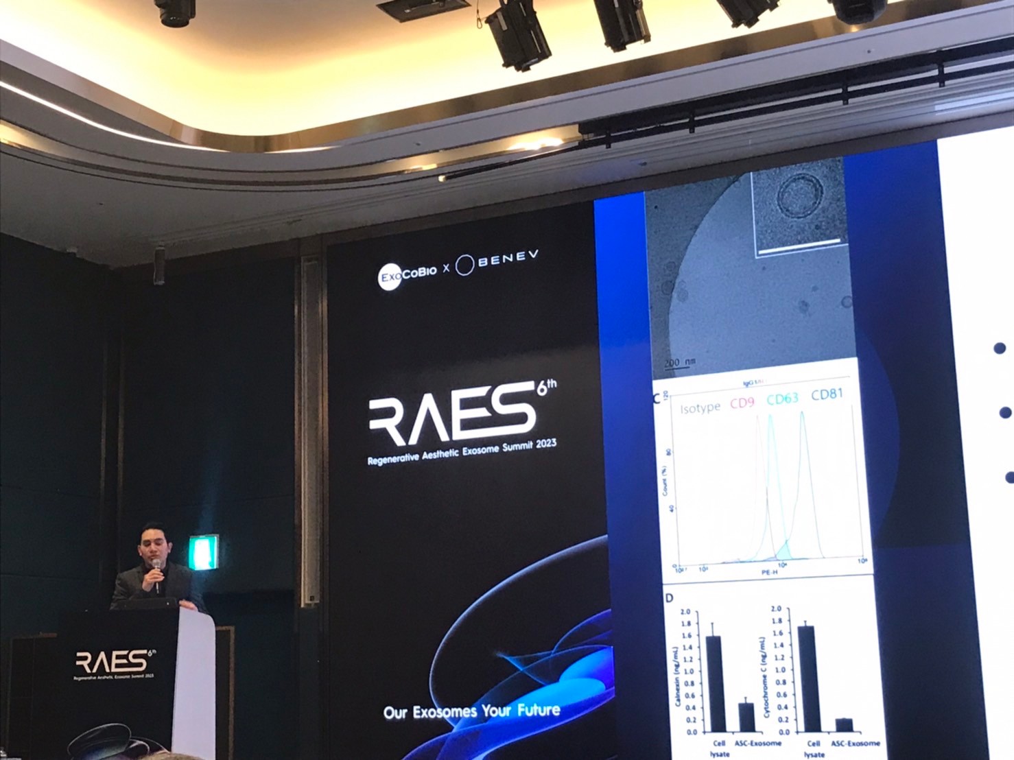 ผู้ช่วยศาสตราจารย์ นายแพทย์ ศุภะรุจ เลื่องอรุณ (หมอรุจ) ได้รับเกียรติร่วมบรรยาย Clinical Aplication of Exosomes และได้รับรางวัล CLINICAL CASE Award ผู้ช่วยศาสตราจารย์ นายแพทย์ ศุภะรุจ เลื่องอรุณ (หมอรุจ) ได้รับเกียรติร่วมบรรยาย Clinical Aplication of Exosomes และได้รับรางวัล CLINICAL CASE Award