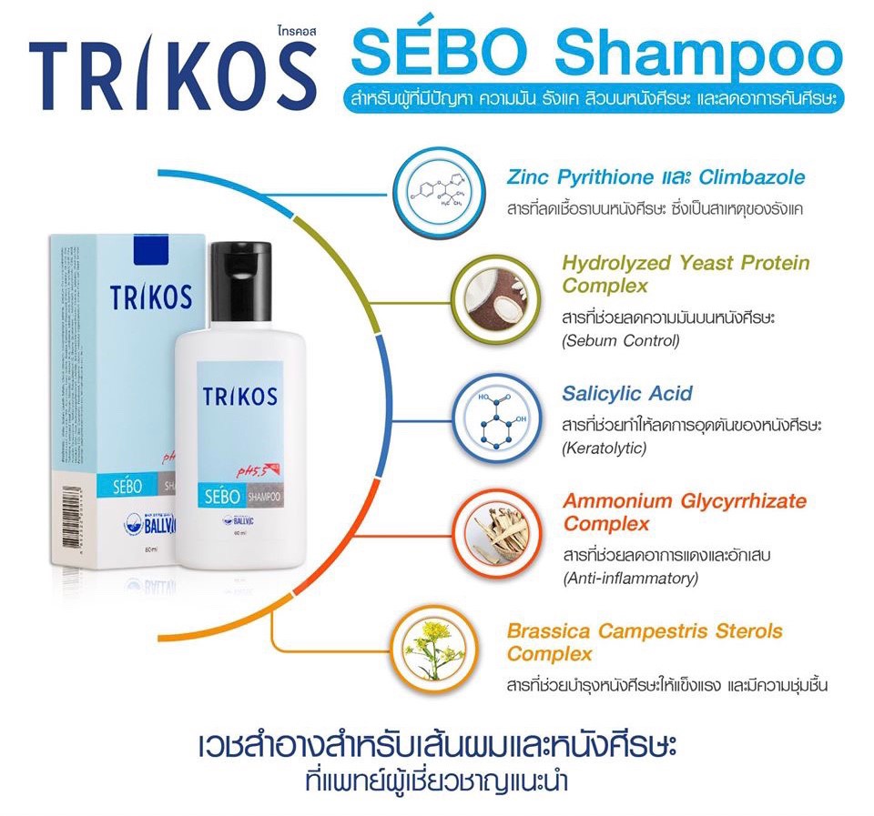 TRIKOS SEBO SHAMPOO ขวดใหญ่ 180 ML ขนาดใหม่ยิ่งคุ้มค่า  พิเศษสุด 700 บาท จากปกติ 1000 บาท