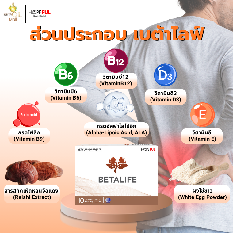 ส่วนประกอบ เบต้าไลฟ์