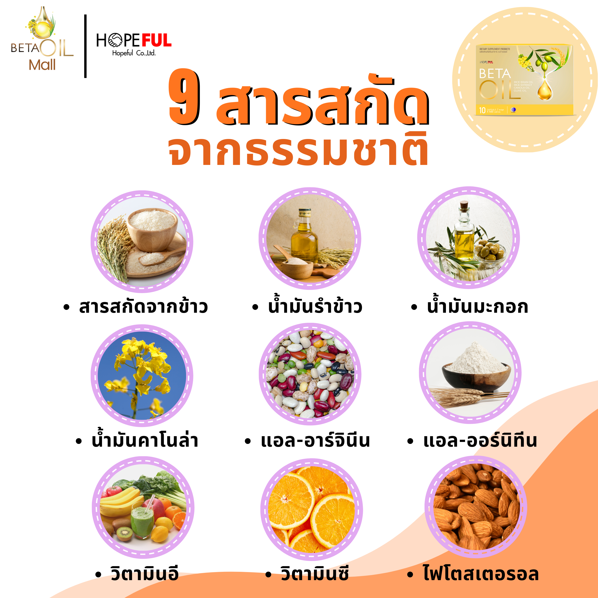 ส่วนประกอบ เบต้าออย