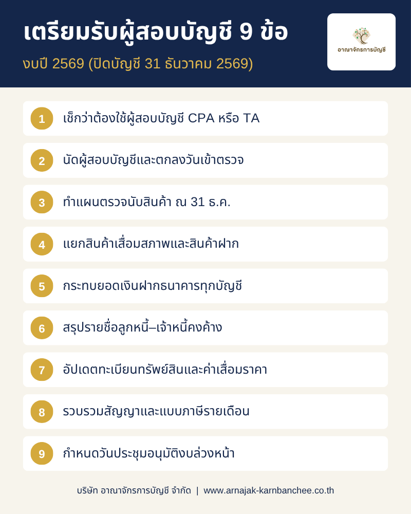 อินโฟกราฟิกเช็กลิสต์ 9 ข้อ เตรียมรับผู้สอบบัญชี งบปี 2569