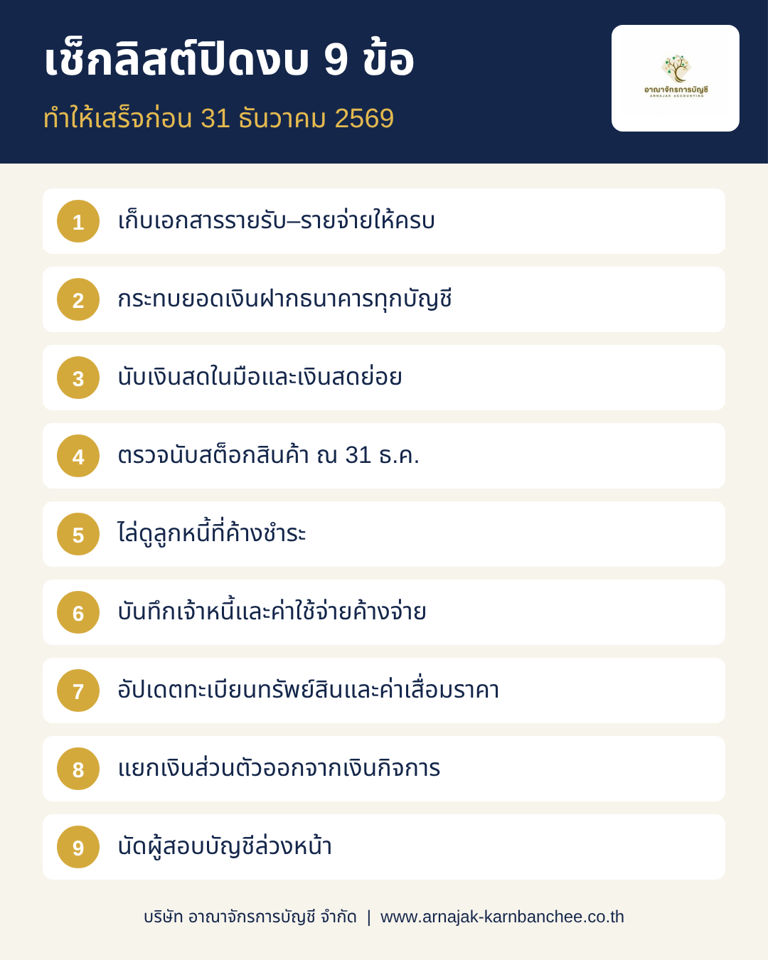 อินโฟกราฟิกเช็กลิสต์ปิดงบ 9 ข้อที่ควรทำก่อน 31 ธันวาคม 2569 เช่น กระทบยอดเงินฝากธนาคาร ตรวจนับสต็อก และนัดผู้สอบบัญชี