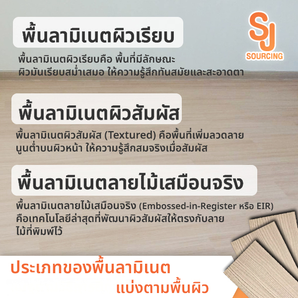 ประเภทของพื้นลามิเนต แบ่งตามพื้นผิว