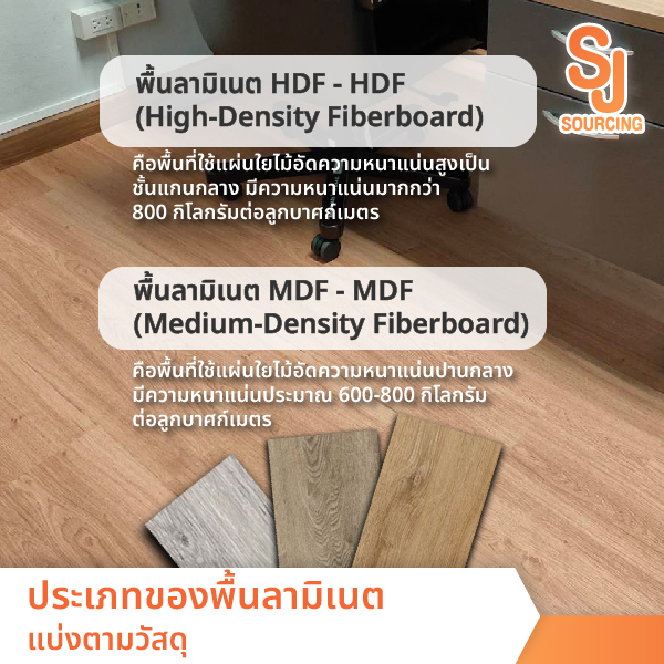 ประเภทของพื้นลามิเนต แบ่งตามวัสดุ