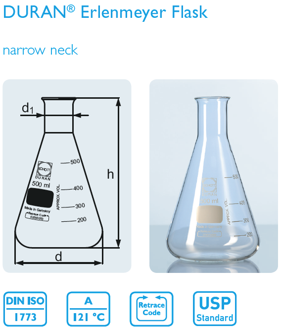 Erlenmeyer flasks 150 ml zcynyx