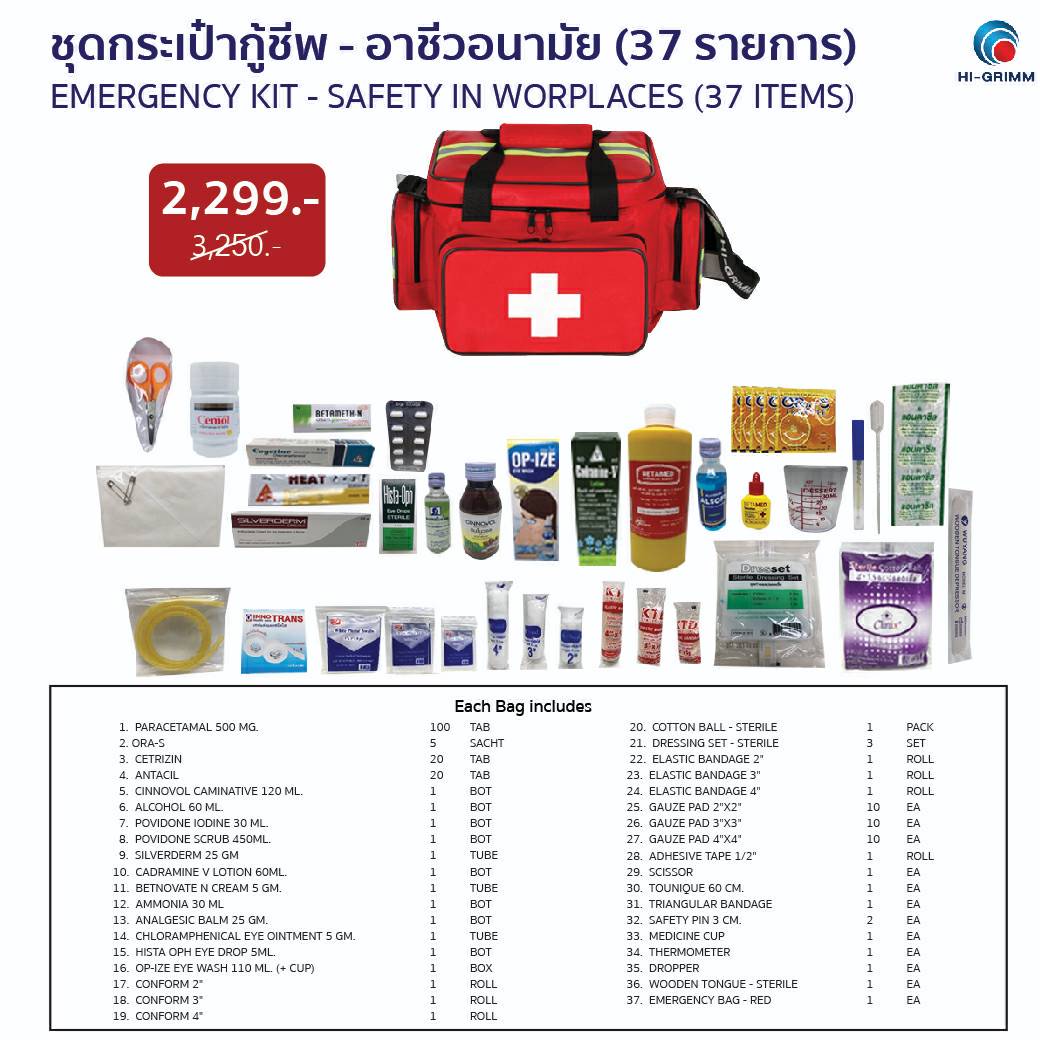 20 Items In A First Aid Kit Ubicaciondepersonas Cdmx Gob Mx