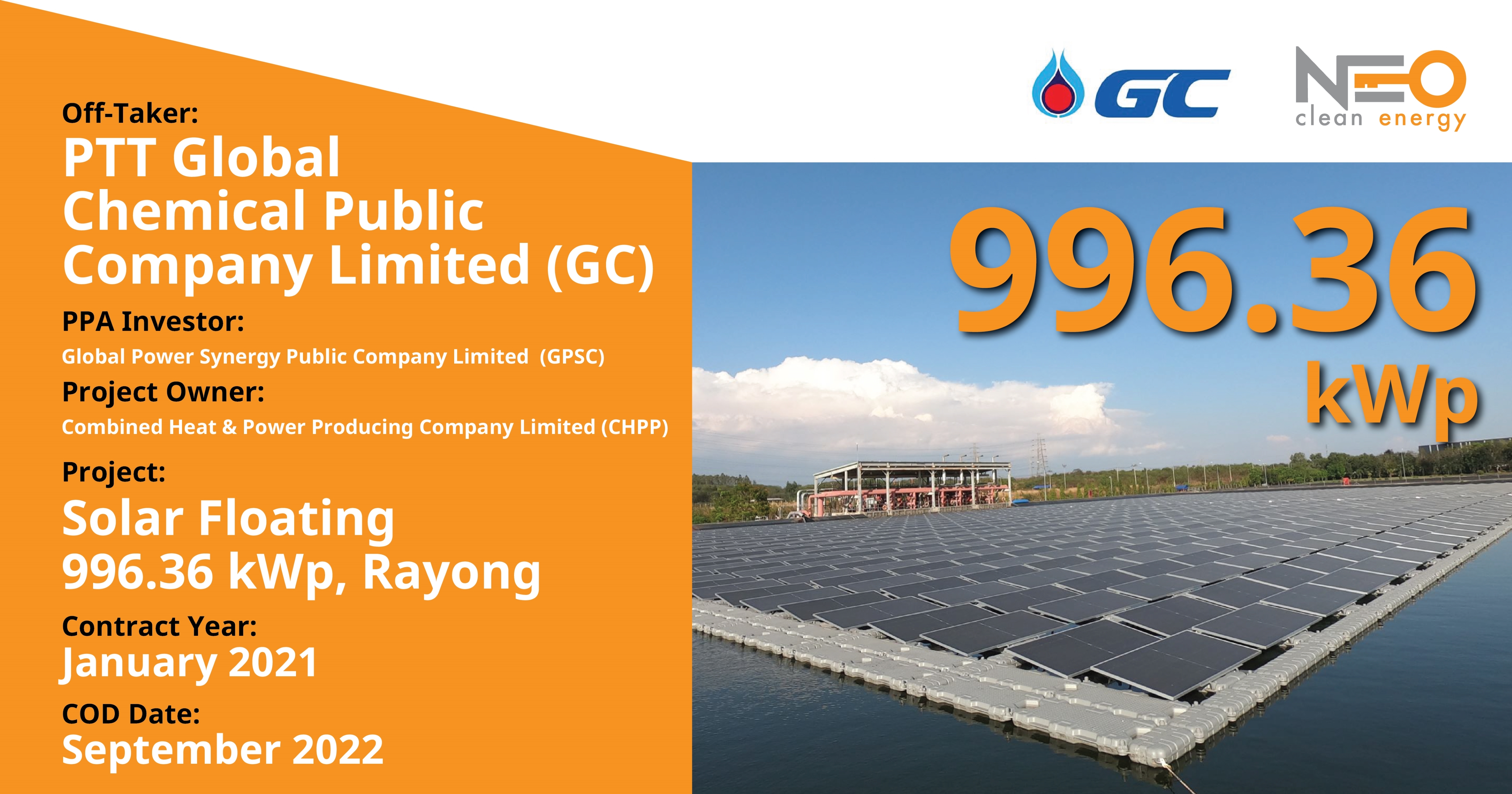 EPC โซลาร์เซลล์ครบวงจร โซลาร์ฟาร์ม-รูฟท็อป-ลอยน้ำ | NEO Clean Energy