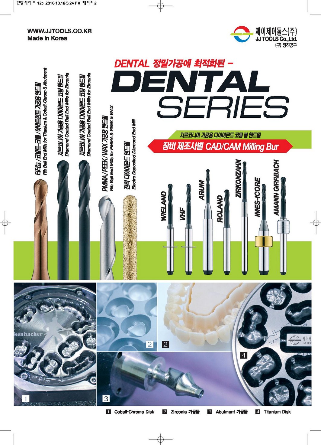 JJ TOOLS Zynitectools