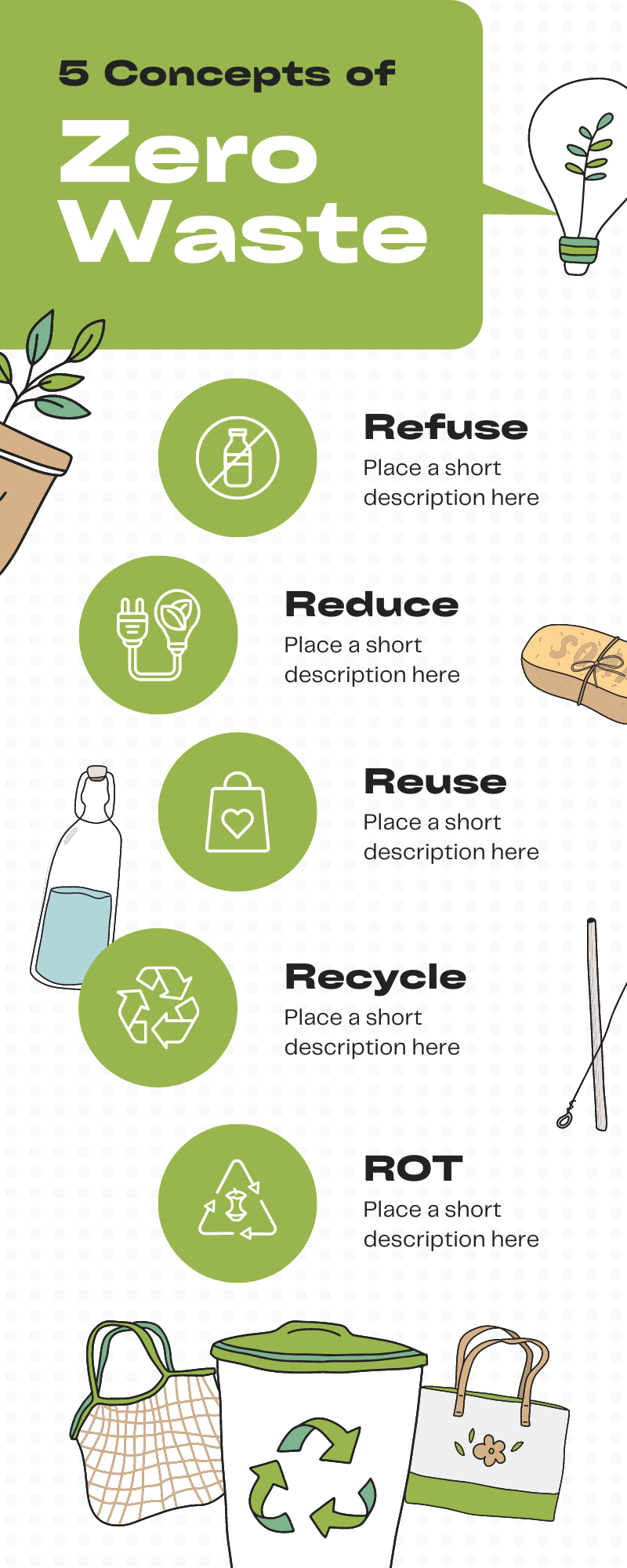 Sustainability packaging