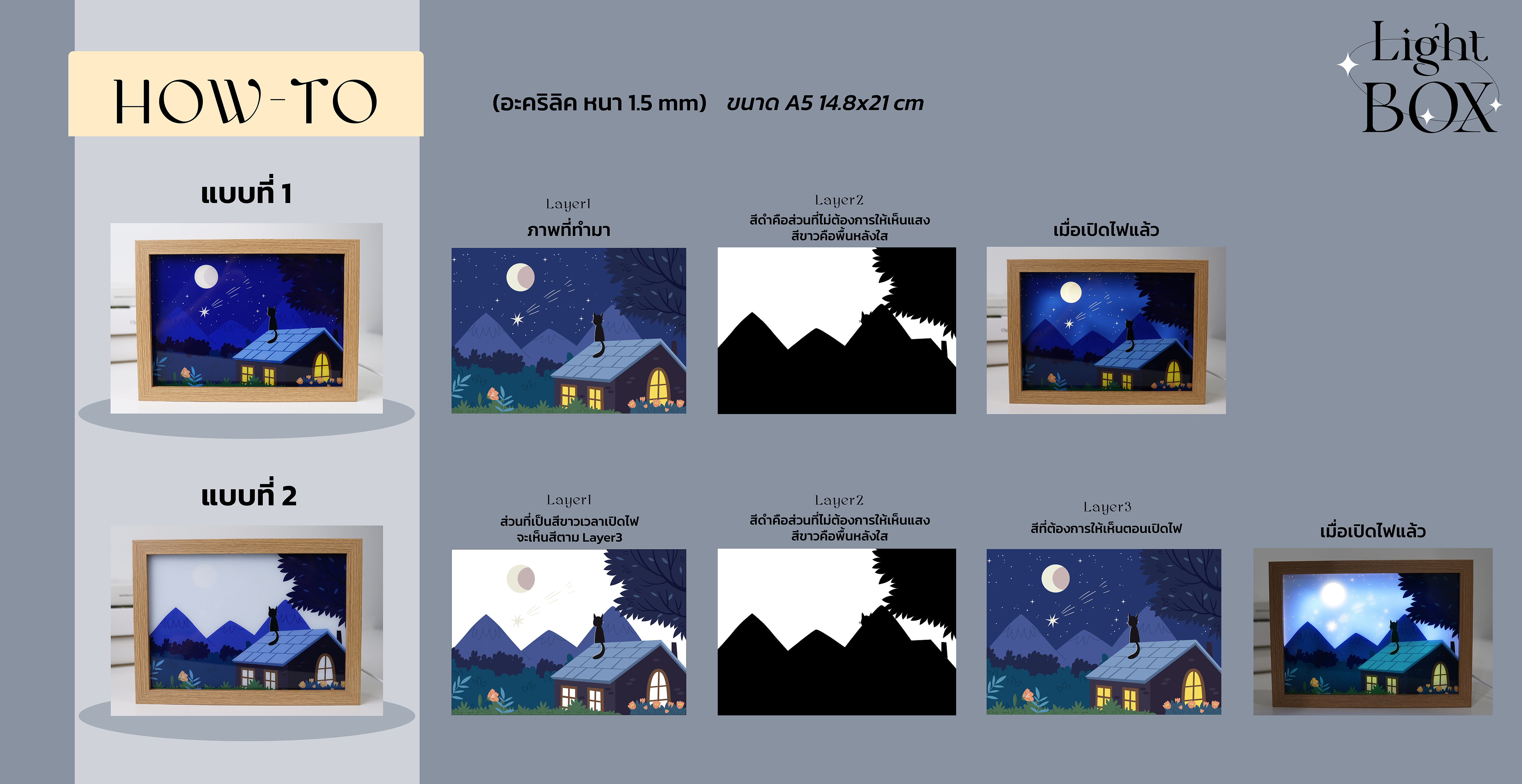 รับทำกรอบรูปโคมไฟ รับทำกรอบรูปโคมไฟ