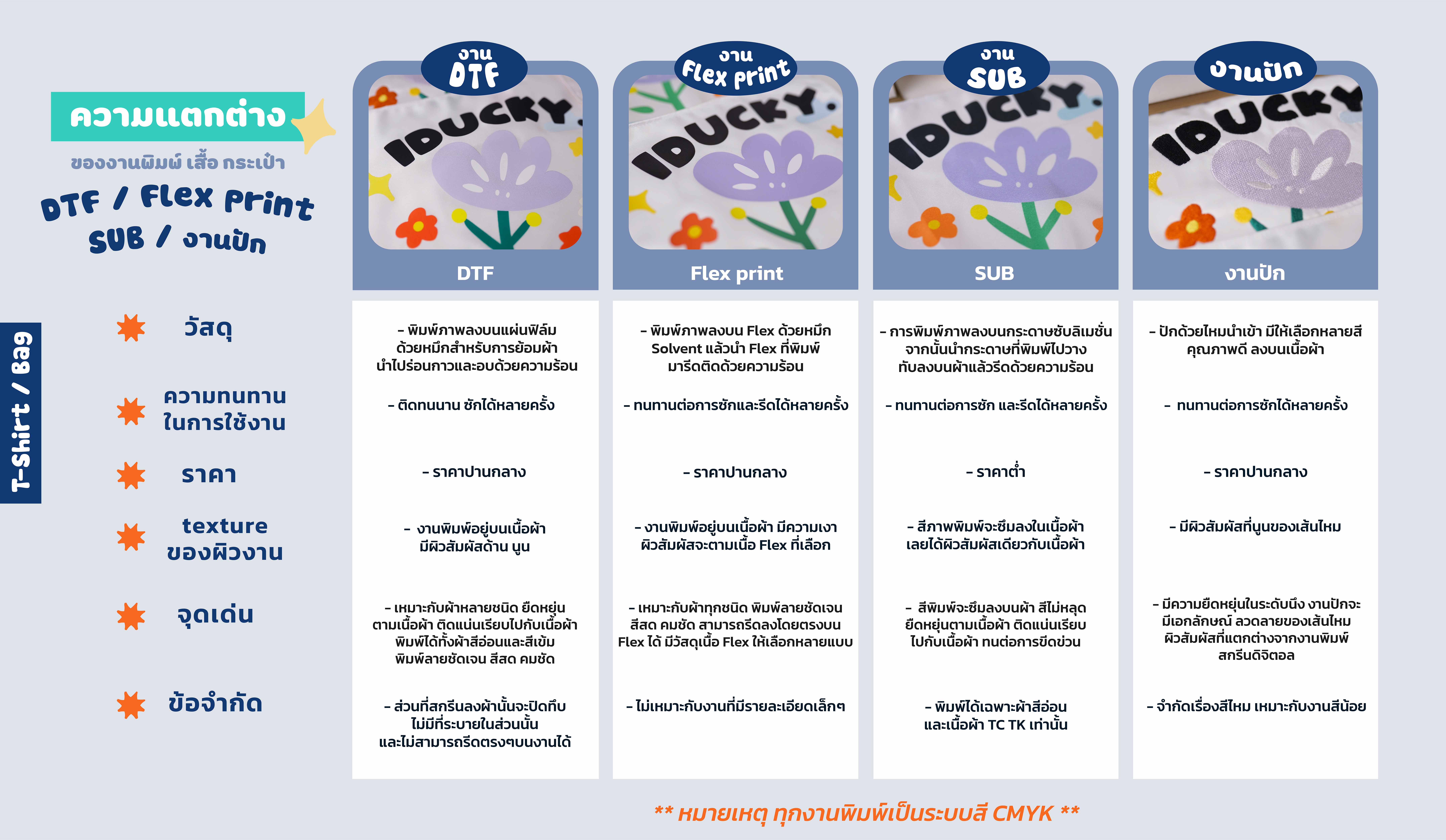 รับสกรีนเสื้อ