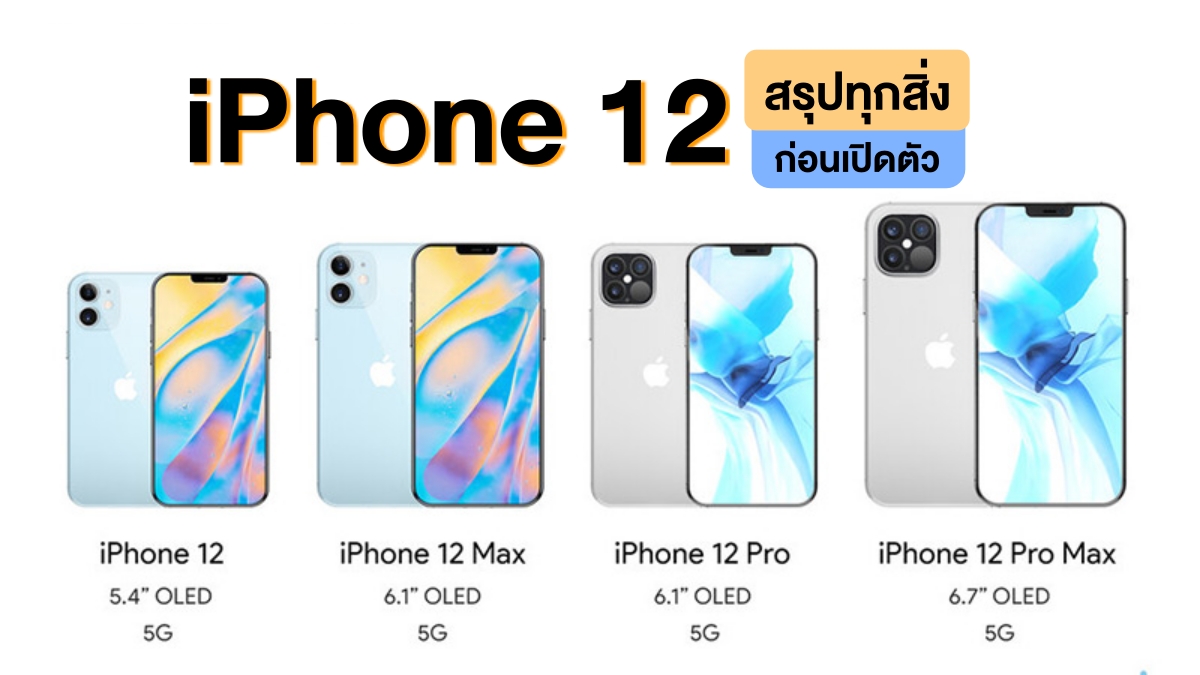 iPhone 12 ลดราคา