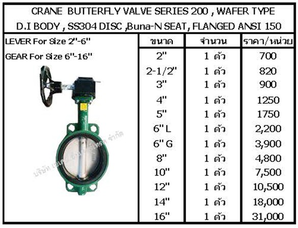 thumbnail image 2 of 4" 200 WOG Wafer Butterfly Valve – Ductile Iron Body, Bronze Disc, Buna-N Seal – Lever Operated 2 of 6