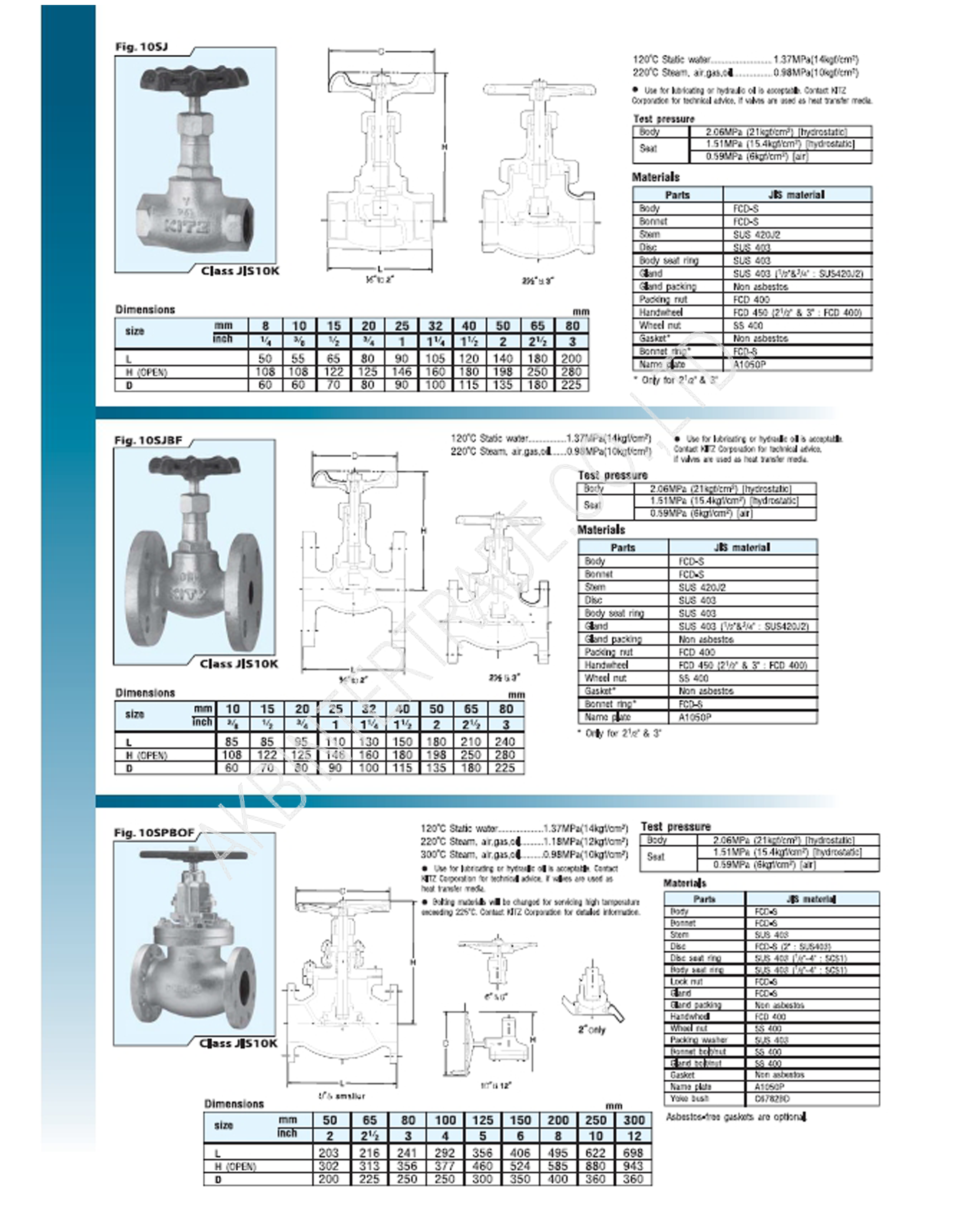 SPEC KITZ VALVE akbintertrade
