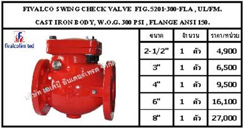 FIVALCO SWING CHECK VALVE MODEL: 5201-300-FLA มีสินค้า - akbintertrade
