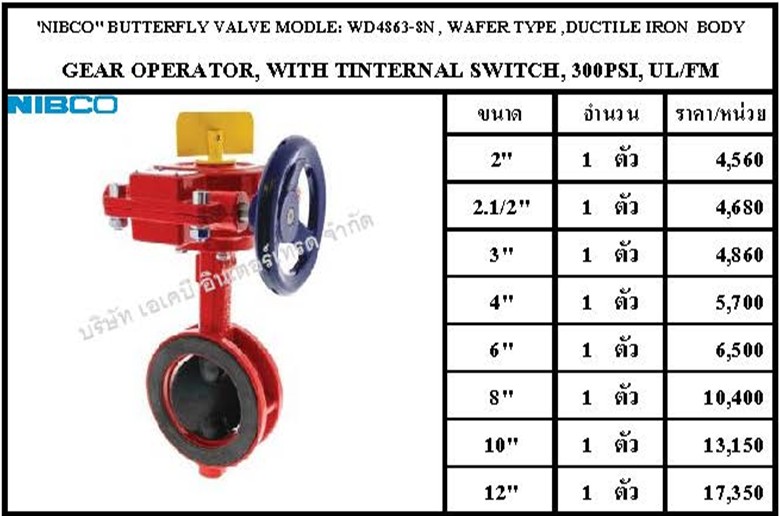 Nibco Butterfly Valve Model Wd4863 8n Wafer Type Ductile Iron Body มีสินค้า Akbintertrade 0943