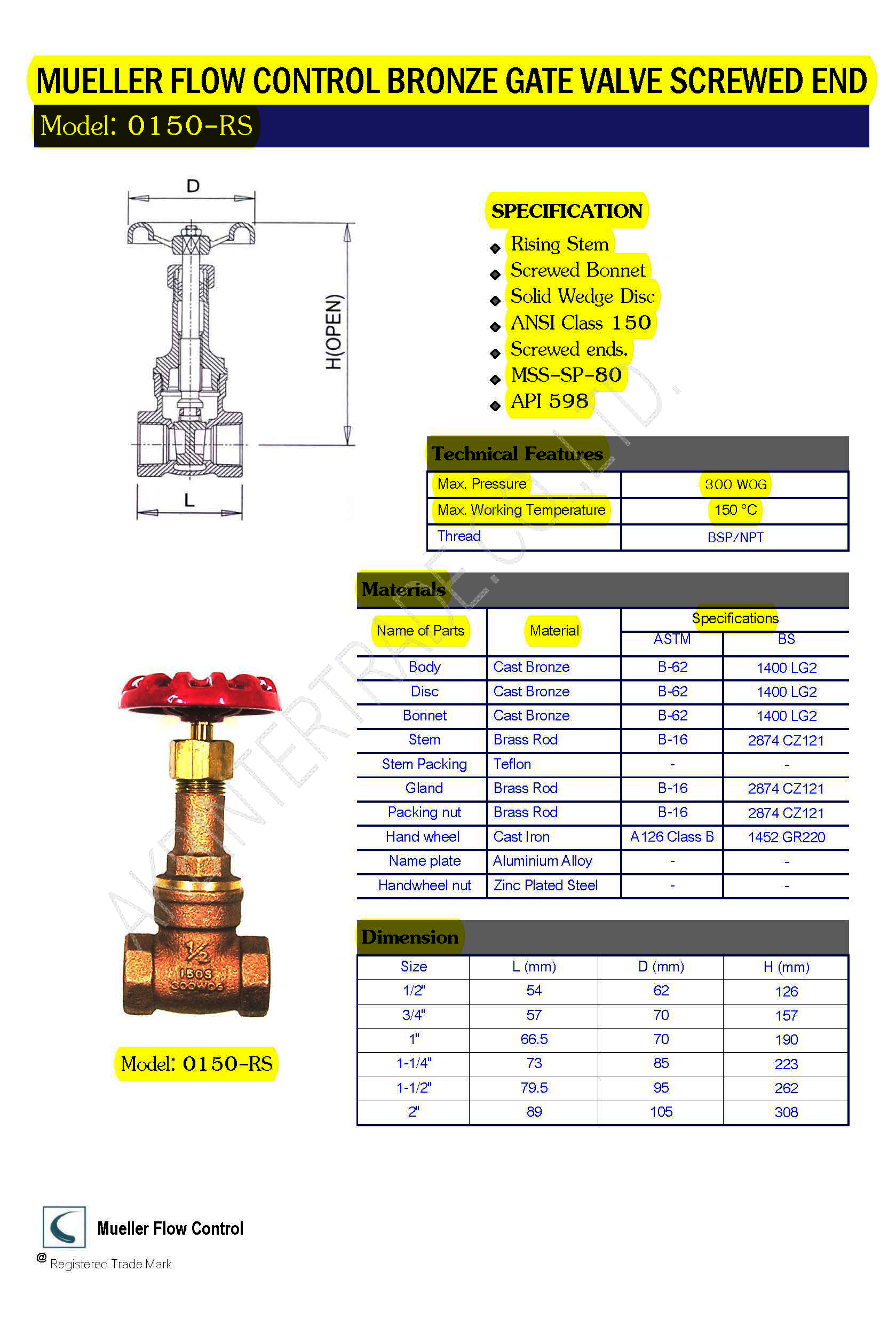 SPEC MUELLER VALVE akbintertrade