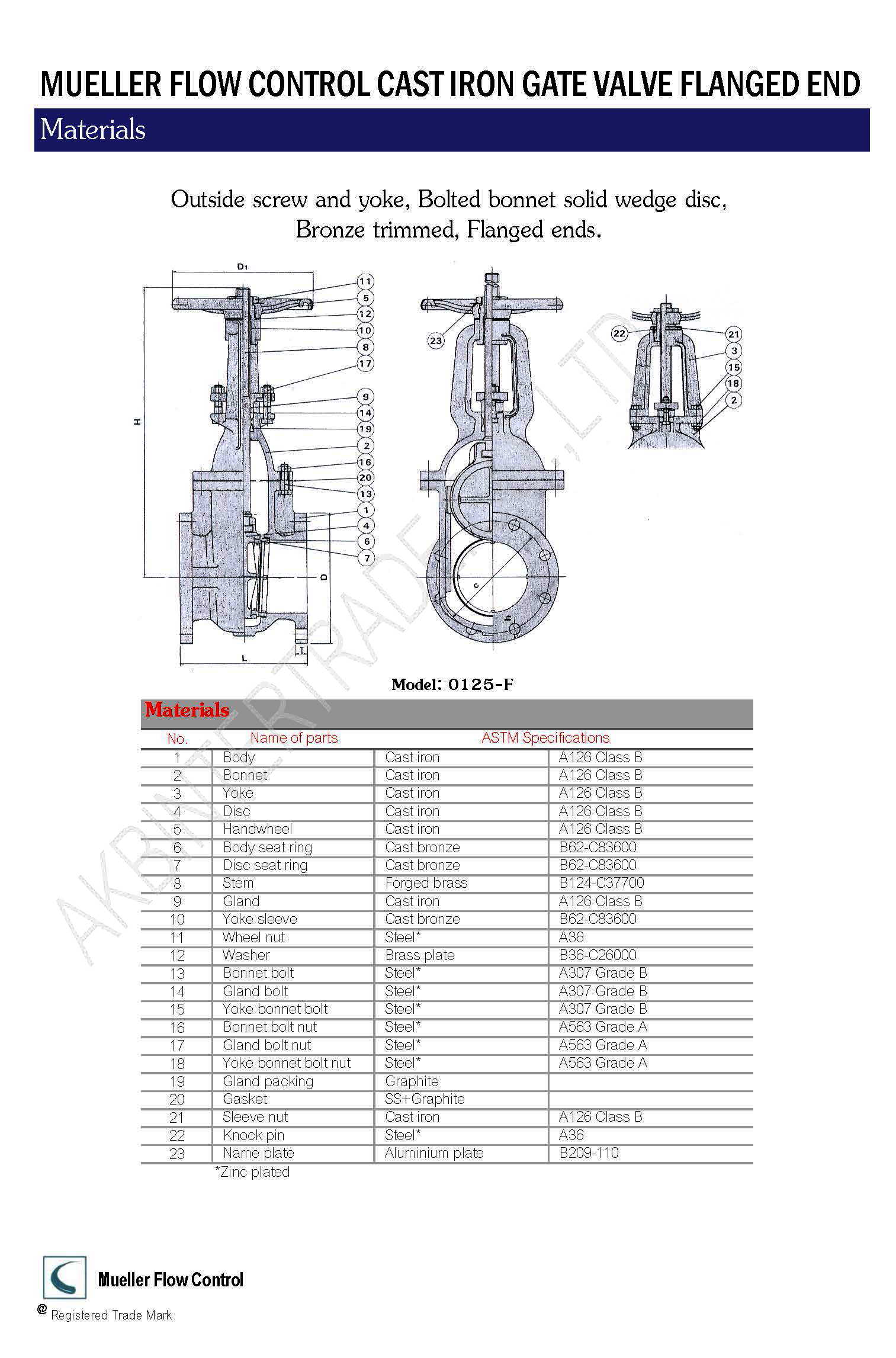 Mueller Gate Valve Dimension Chart