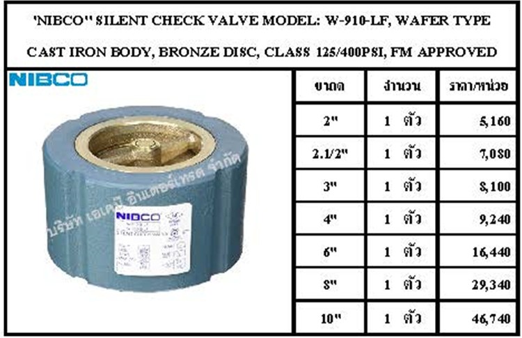 NIBCO" Silent Check Valve Model : W-910-B ,Wafer Type, Cast Iron Body ...