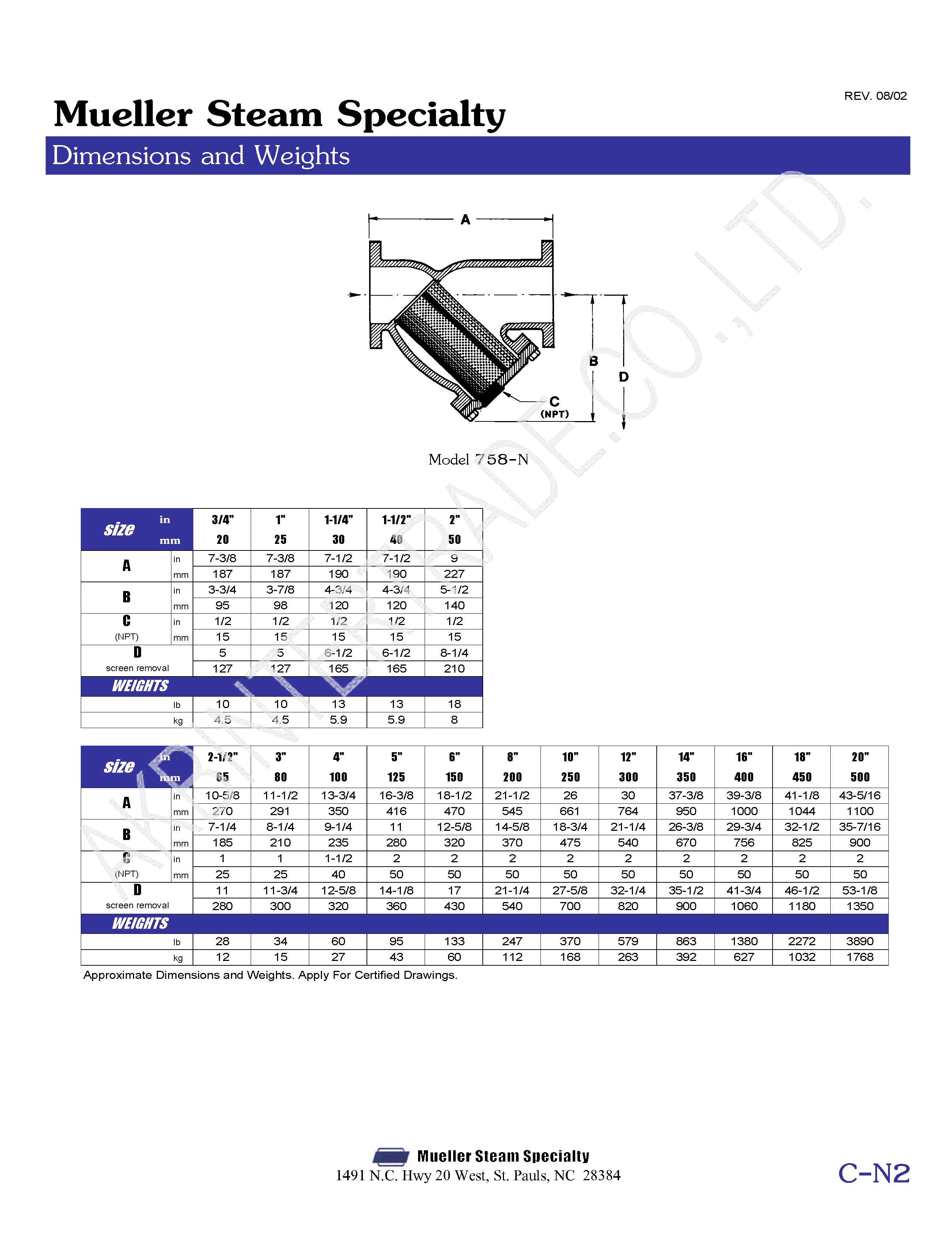 SPEC MUELLER VALVE akbintertrade