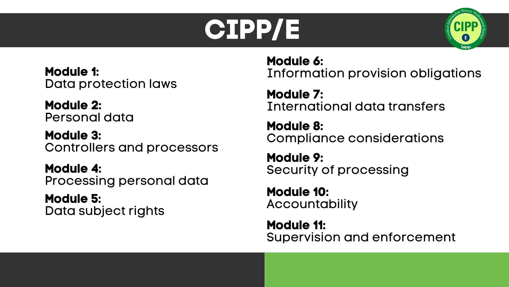 CIPP-E資格講座