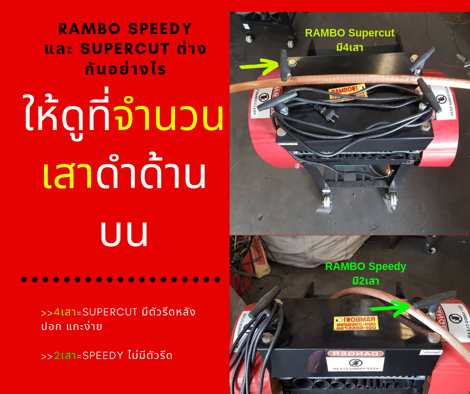 ไขข้อข้องใจ ความแตกต่างระหว่างเครื่องปอกสายไฟ RAMBO Speedy กับ RAMBO Supercut 