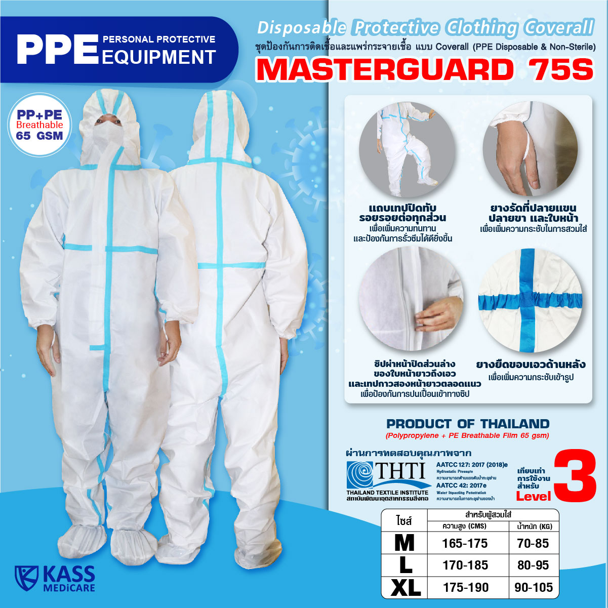 Disposal Protective Clothing : MASTERGUARD 75S Coverall รุ่น MasterGuard 75S  ชุด PPE แบบ Coverall หรือชุดหมี แบบใช้ครั้งเดียวทิ้ง ชนิดไม่สเตอร์ไรด์