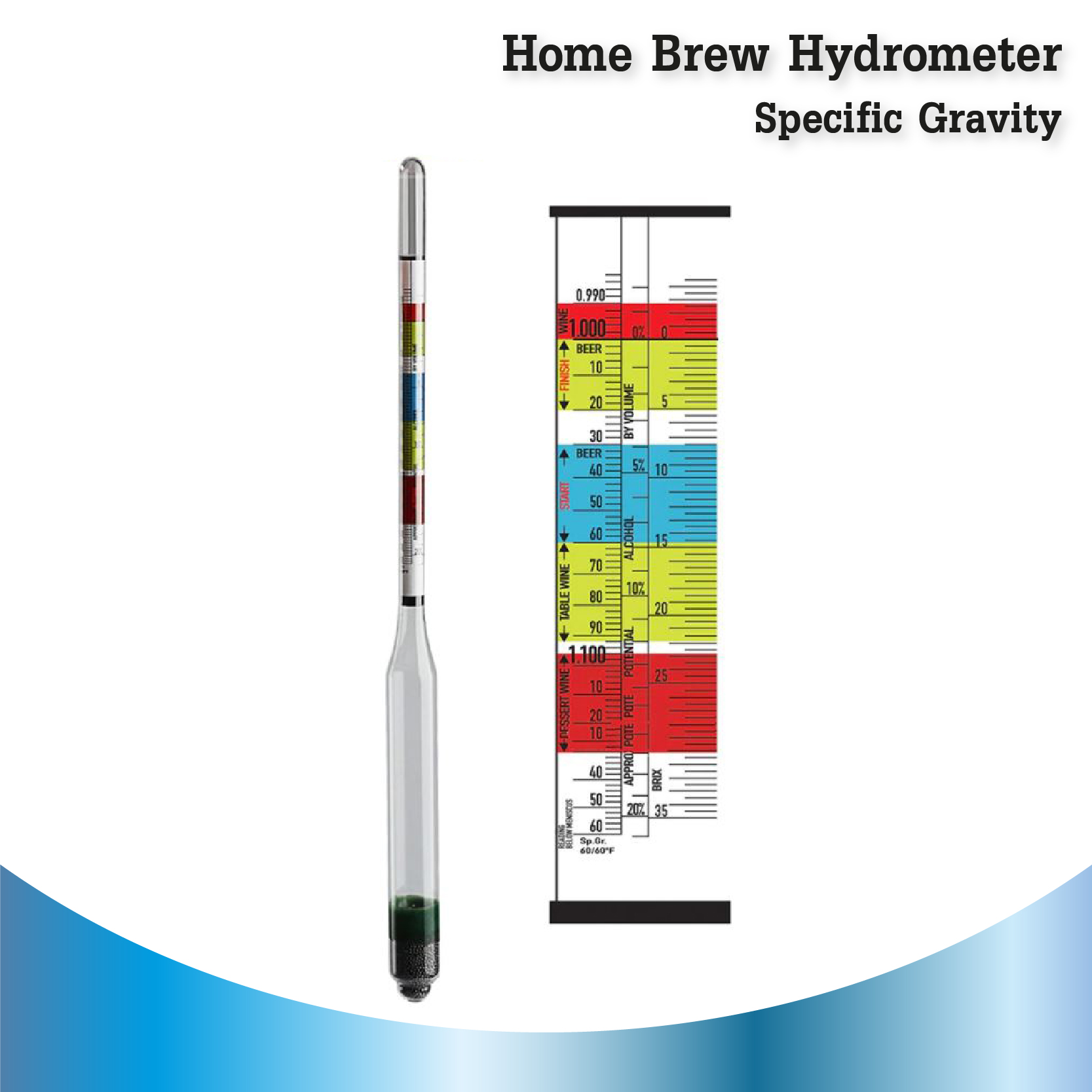 Home Brew Hydrometer - Specific Gravity