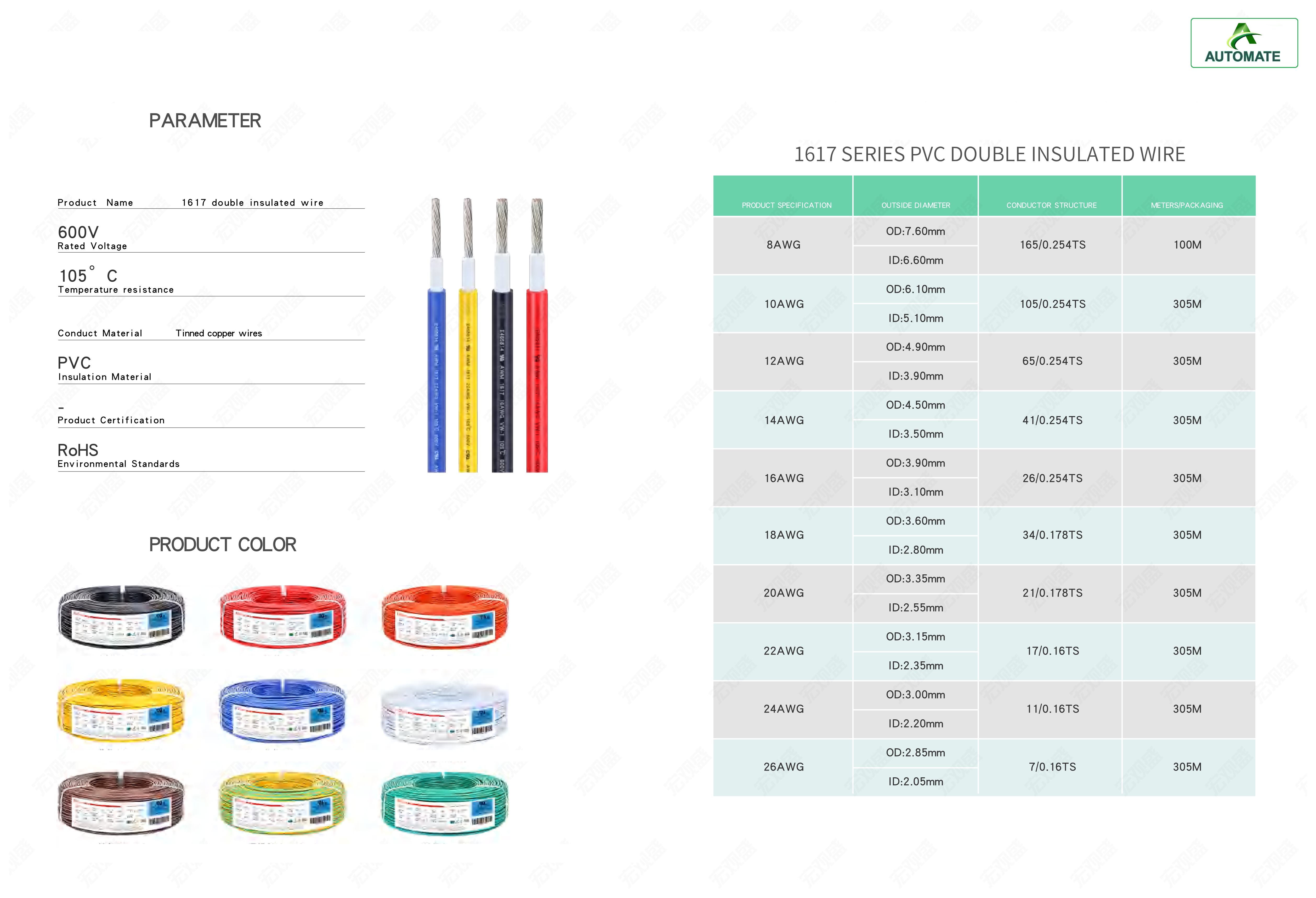 Automate Wire Cataloges automate2015