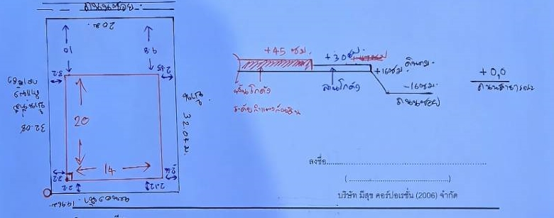 การหาระดับพื้นโกดัง พื้นโรงงาน 