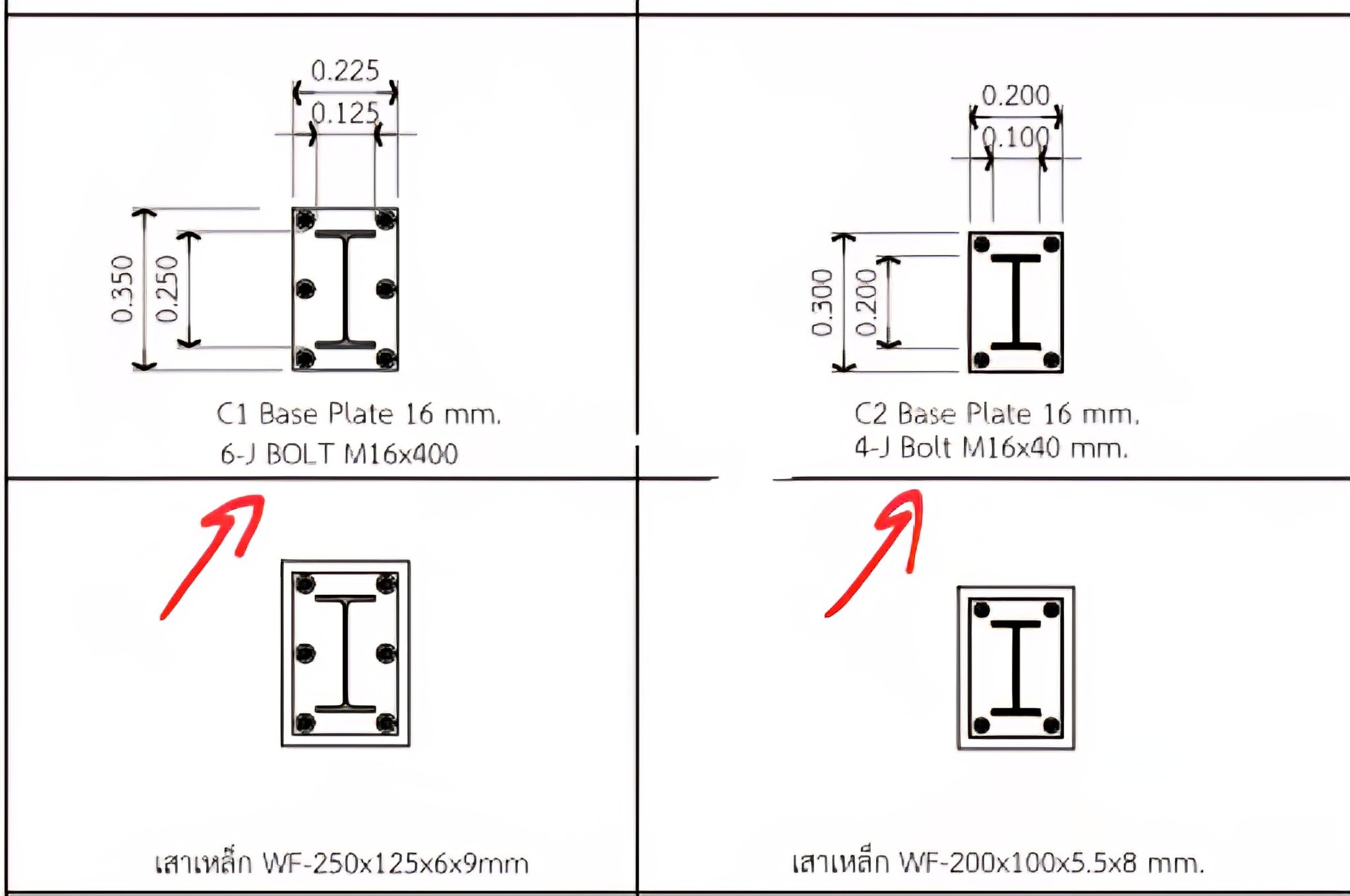 J Bolt คืออะไร ทำไมถึงสำคัญในงานก่อสร้างโกดังและโรงงาน