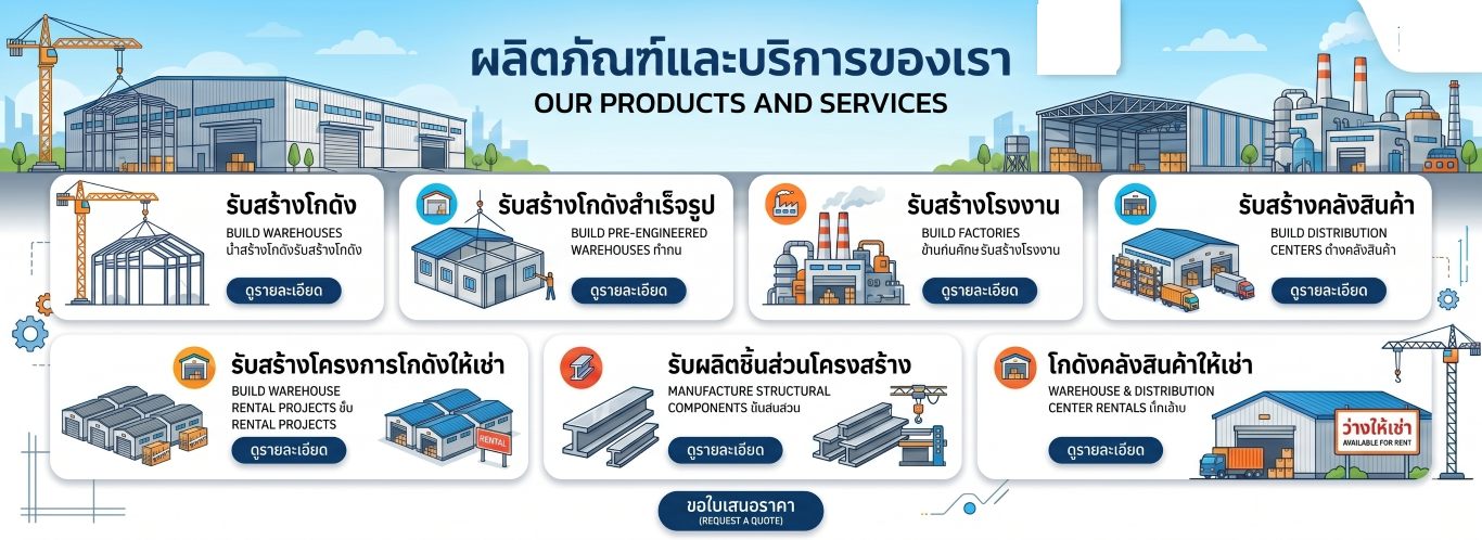 รับสร้างโกดัง รับสร้างโรงงาน