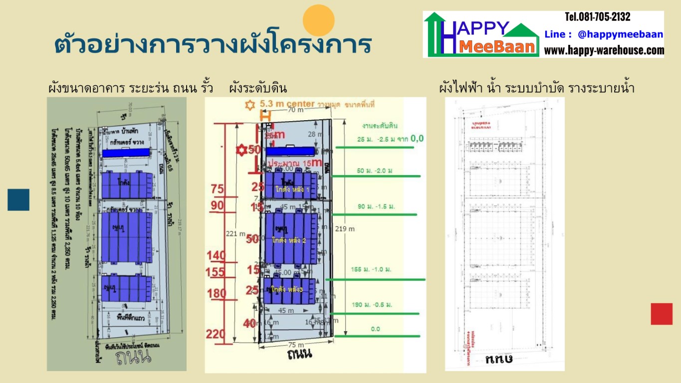 ขั้นตอนในการวางผังโครงการ ทำโกดังให้เช่า