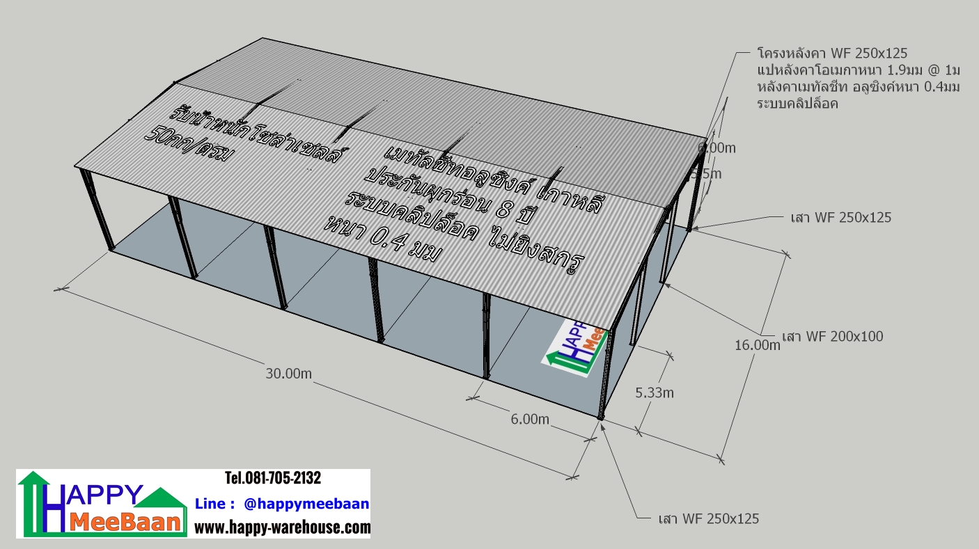 สร้างตลาดนัดขนาดเล็ก  สร้างพื้นที่อาคารให้เช่า