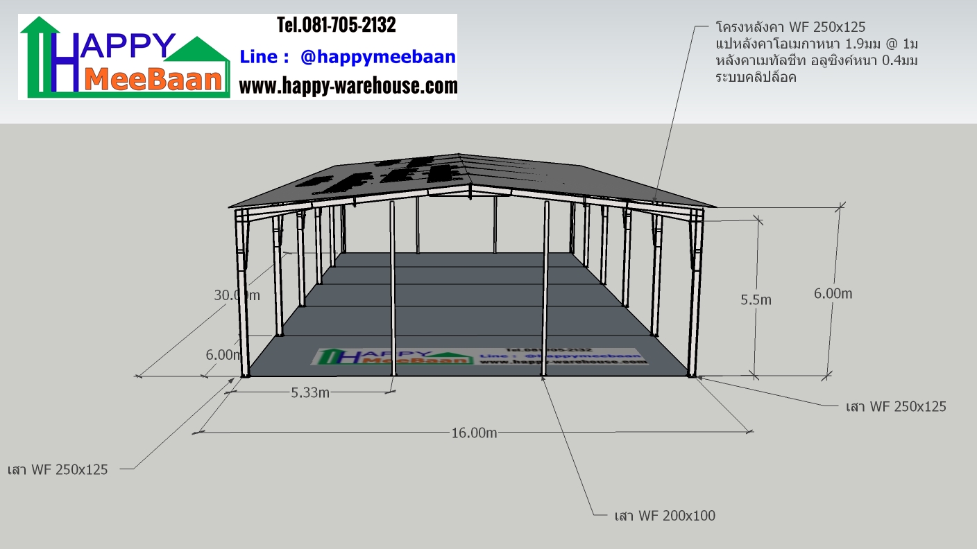 สร้างตลาดนัดขนาดเล็ก  สร้างพื้นที่อาคารให้เช่า