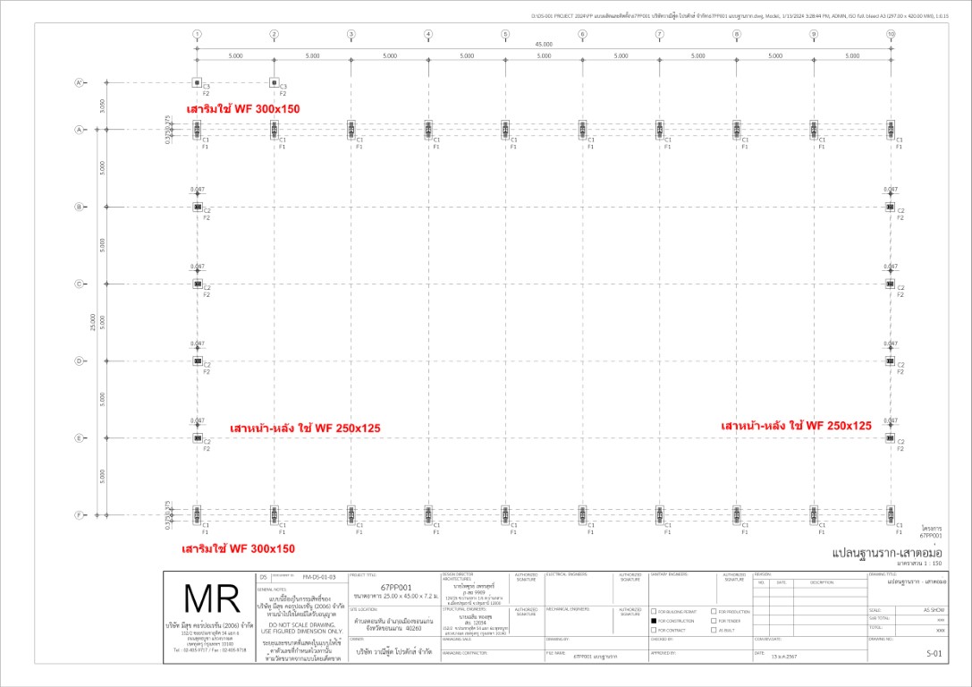 สร้างโกดังให้เช่า,โกดังเช่าขอนแก่น