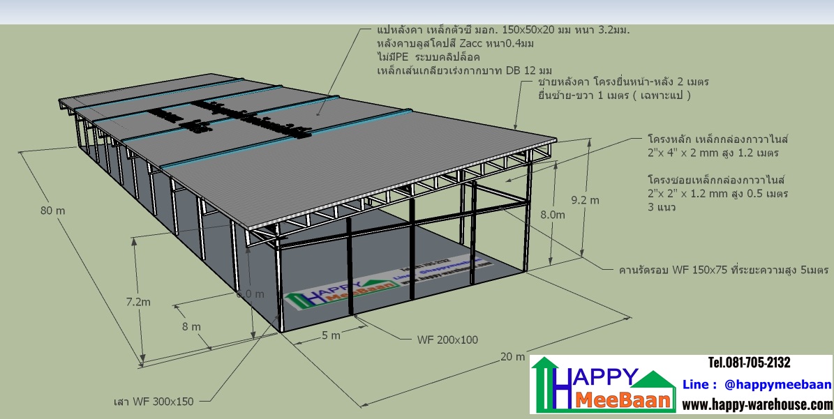 แจกแบบตลาดนัด แจกแบบโรงอาหาร