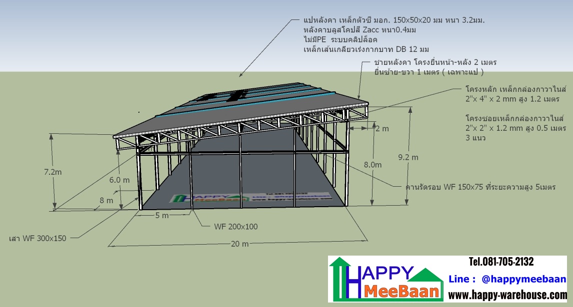 แจกแบบตลาดนัด แจกแบบโรงอาหาร