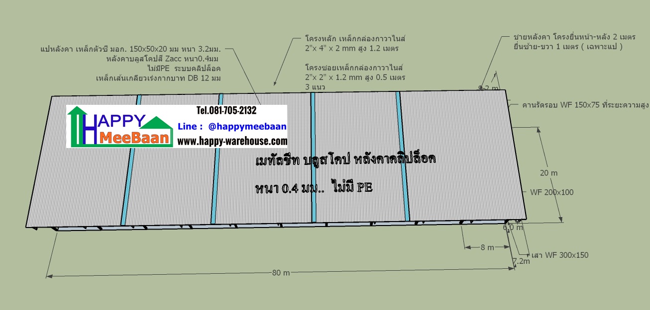 แจกแบบตลาดนัด แจกแบบโรงอาหาร