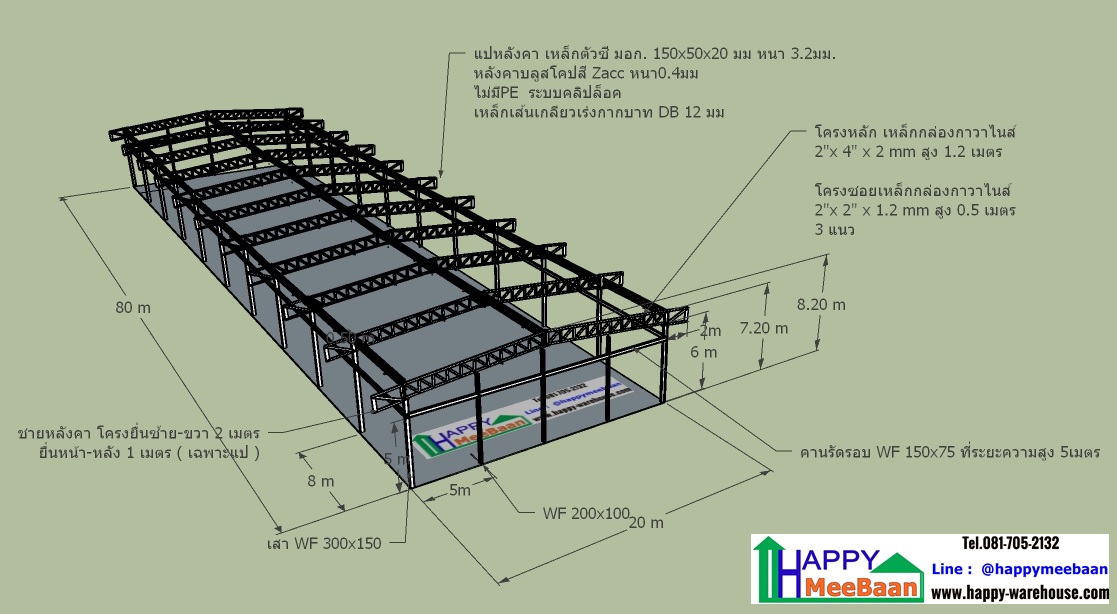 แจกแบบตลาดนัด แจกแบบโรงอาหาร