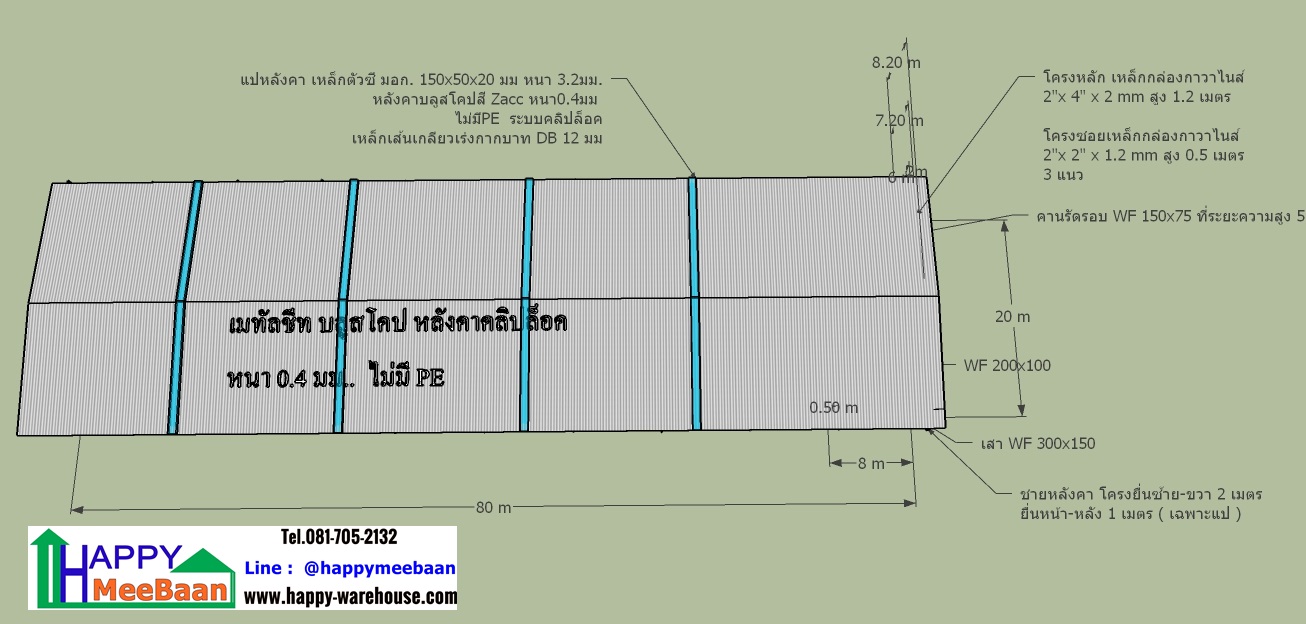 แจกแบบตลาดนัด แจกแบบโรงอาหาร