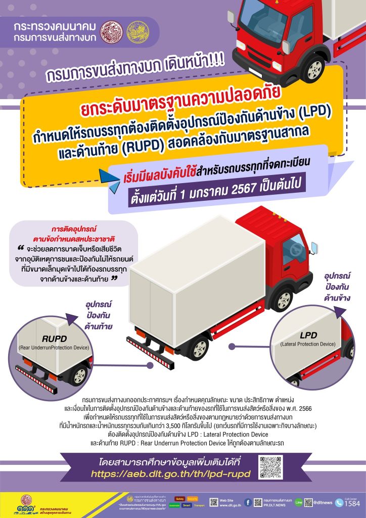 ติดตั้งอุปกรณ์ป้องกันด้านข้าง (LPD) และด้านท้าย (RUPD) ติดตั้งอุปกรณ์ป้องกันด้านข้าง (LPD) และด้านท้าย (RUPD)