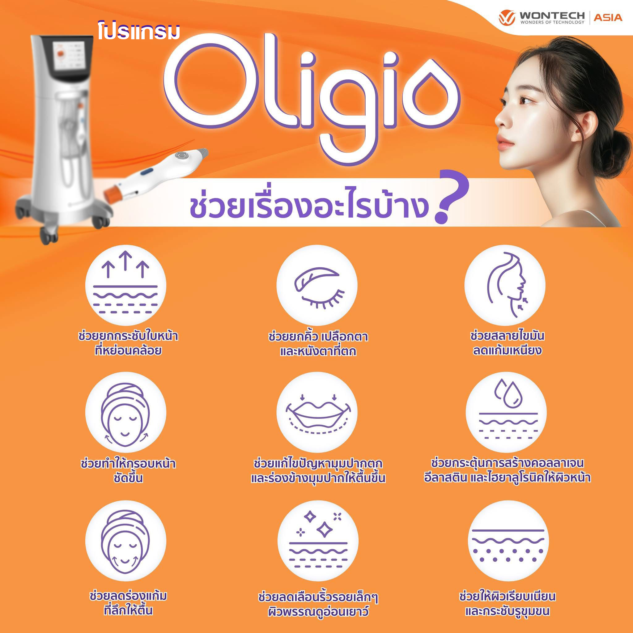 คำถามยอดฮิต นวัตกรรมกระชับผิวโปรแกรม Oligio คำถามยอดฮิต นวัตกรรมกระชับผิวโปรแกรม Oligio