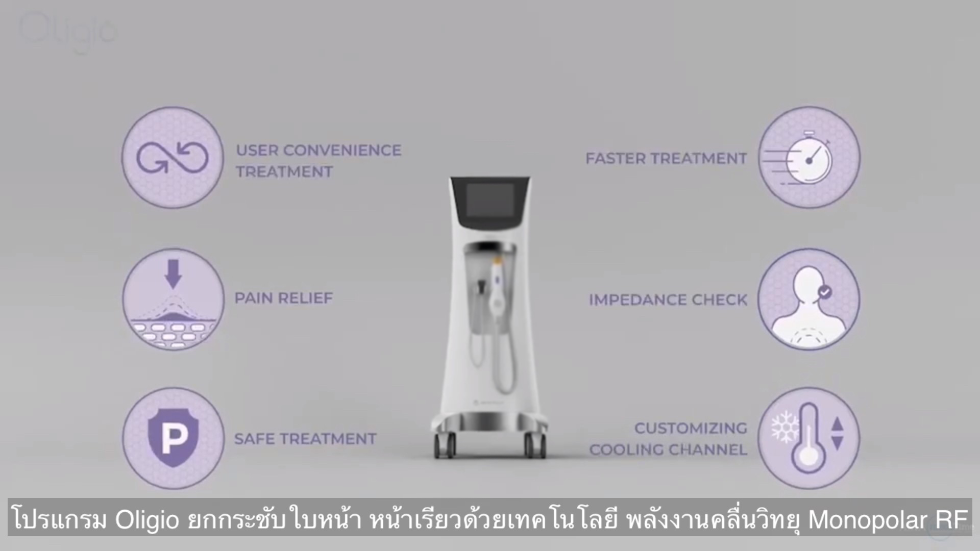 ยกกระชับผิวหน้าด้วย โปรแกรม Oligio Monopolar RF มีกลไก& จุดเด่น อย่างไร ? ยกกระชับผิวหน้าด้วย โปรแกรม Oligio Monopolar RF มีกลไก& จุดเด่น อย่างไร ?